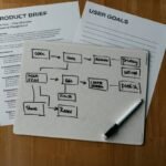 What Is Software Development Life Cycle? A C++ Game Dev’s Survival Guide